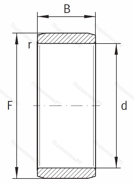 Игольчатый подшипник внутреннее кольцо IR 70x80x35