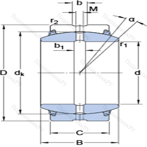 Радиальные сферические подшипники скольжения с контактными поверхностями сталь/сталь, требующие техобслуживания GE 200 ES-2LS
