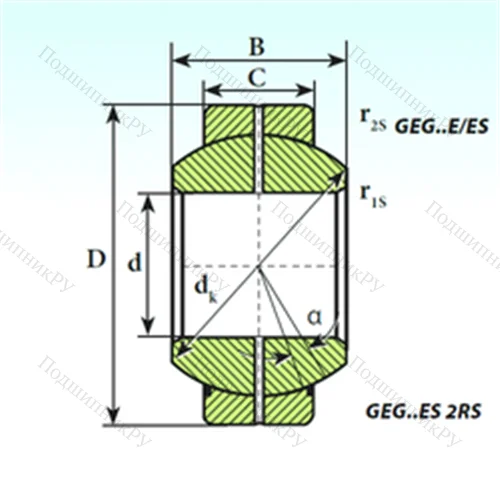 Подшипник скольжения сферический GEG 200 ES 2RS