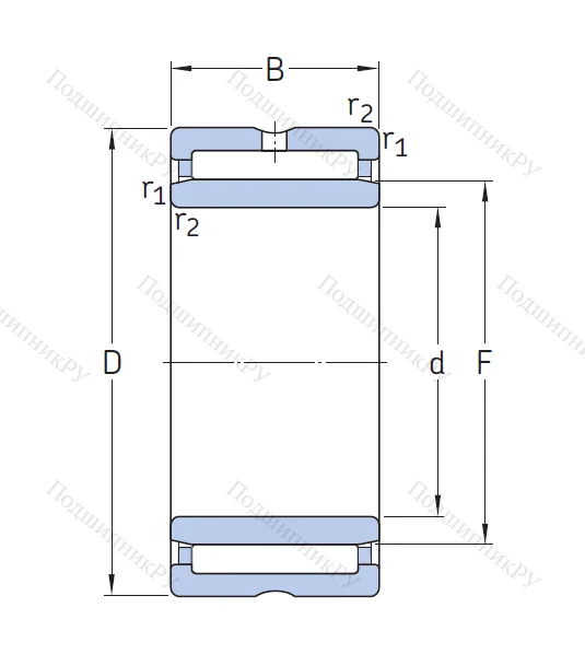 Игольчатый подшипник NKI 25/20 TN