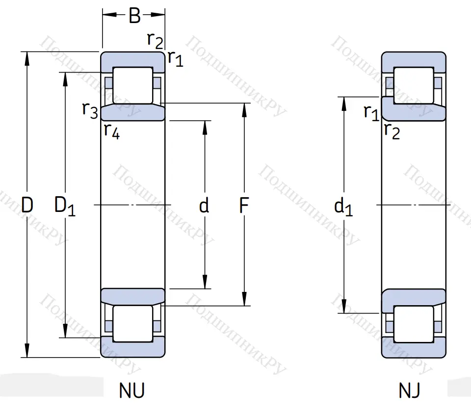 Роликовый цилиндрический подшипник NJ 312 ECP