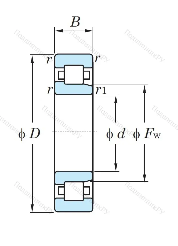 Роликовый цилиндрический подшипник NJ 214