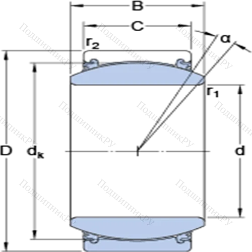 Радиальные сферические подшипники скольжения с контактными поверхностями сталь/сталь, требующие техобслуживания GEZ 204 TXE-2LS