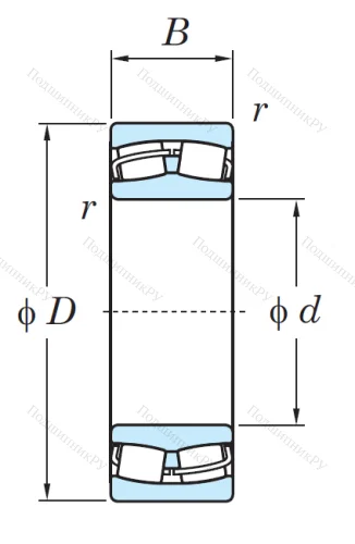 Сферический роликовый подшипник 22220 RZW 33 C 3 от производителя  KOYO