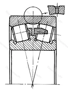 Модификация подшипника 30-3053322Н 
