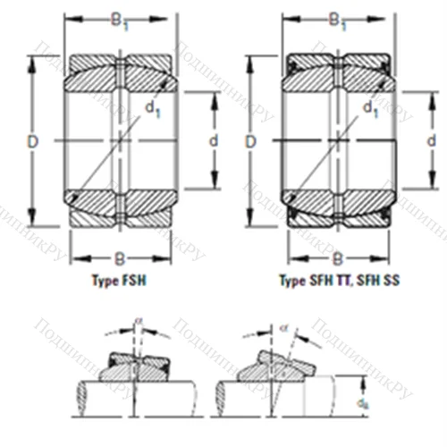 Подшипник скольжения сферический 120FSH 210