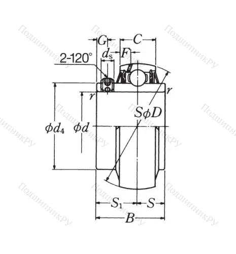 Корпусный подшипник UC 205 D 1 в Томске