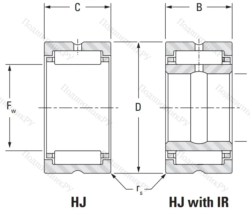 Игольчатый подшипник HJ 526828