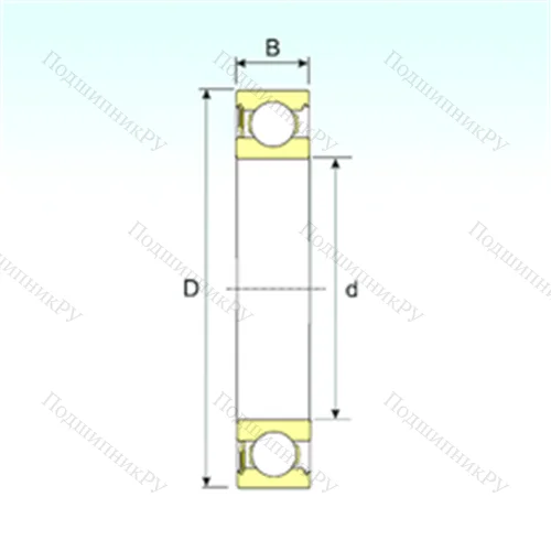 Подшипник шариковый радиальный 625-RS