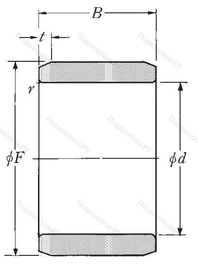 Игольчатый подшипник внутреннее кольцо  1R 12x15x16
