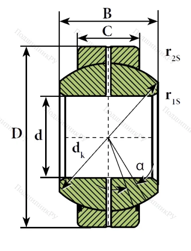 Шарнирный подшипник GEG 80 ES 2RS (GEH 80 ES 2RS) в Томске