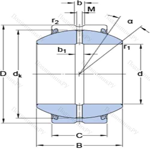 Радиальные сферические подшипники скольжения с контактными поверхностями сталь/сталь, требующие техобслуживания GEZH 304 ES-2RS