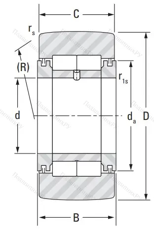 Игольчатый подшипник NUTR 15