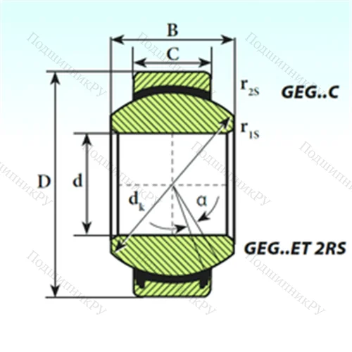 Подшипник скольжения сферический GEG 40 ET 2RS