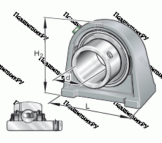 Подшипник RSHEY 40-N