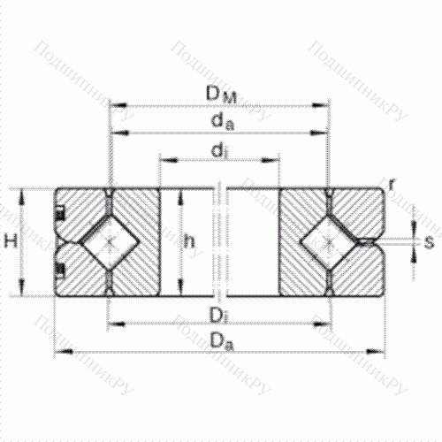 Подшипник с перекрестными роликами SX 0118/500