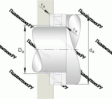 Подшипник 81240-M